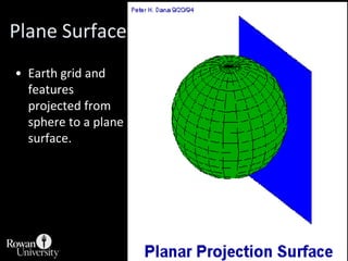 Equidistant ProjectionsLength of  a straight line between two points represents correct great circle distance.Lines to measure distance can originate at only one or two points.
