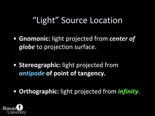 Miller’s Cylindrical Projection