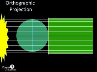 Stereographic Projection