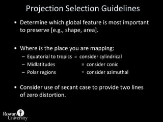 The Variables in Map ProjectionGPProjection SurfaceLight SourceSCylVarieties ofgeometric projectionsOConeTO  NProjection Orientation or Aspect