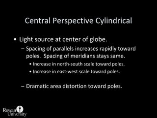 Peters ProjectionCylindrical – Equal Area