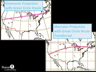 Gnomonic ProjectionGeometric azimuthal projection with light source at center of globe.Parallel spacing increases toward poles.Light source makes depicting entire hemisphere impossible.Important characteristic:  straight lines on map represent great circles on the globe.Used with Mercator for navigation :Plot great circle route on Gnomonic.Transfer line to Mercator to get plot of required compass directions.