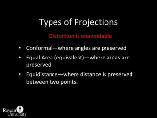 Types of ProjectionsDistortion is unavoidableConformal—where angles are preserved