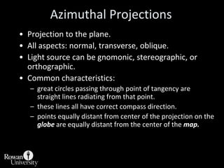 Azimuthal ProjectionsEqual area:LambertConformal:SterographicEquidistant:Azimuthal EquidistantGnomonic:Compromise, but all straight lines are great circles.