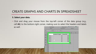 CREATE GRAPHS AND CHARTS IN SPREADSHEET
5. Select your data.
• Click and drag your mouse from the top-left corner of the data group (e.g.,
cell A1) to the bottom-right corner, making sure to select the headers and labels
as well.
 