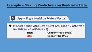 If (Short = Short AND Light = Light AND Long = ? AND Yes =
Yes AND Yes = ? AND Half = ?)
THEN Gender = Yes (Female)
ELSE Gender = No (Male)
Example – Making Predictions on Real-Time Data
3 Apply Single Model on Feature Vector
 