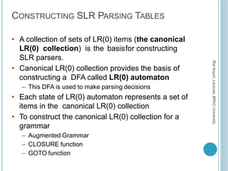 Lr0 Examples Lecture 07 08 syntax analysis-4 | PPTX