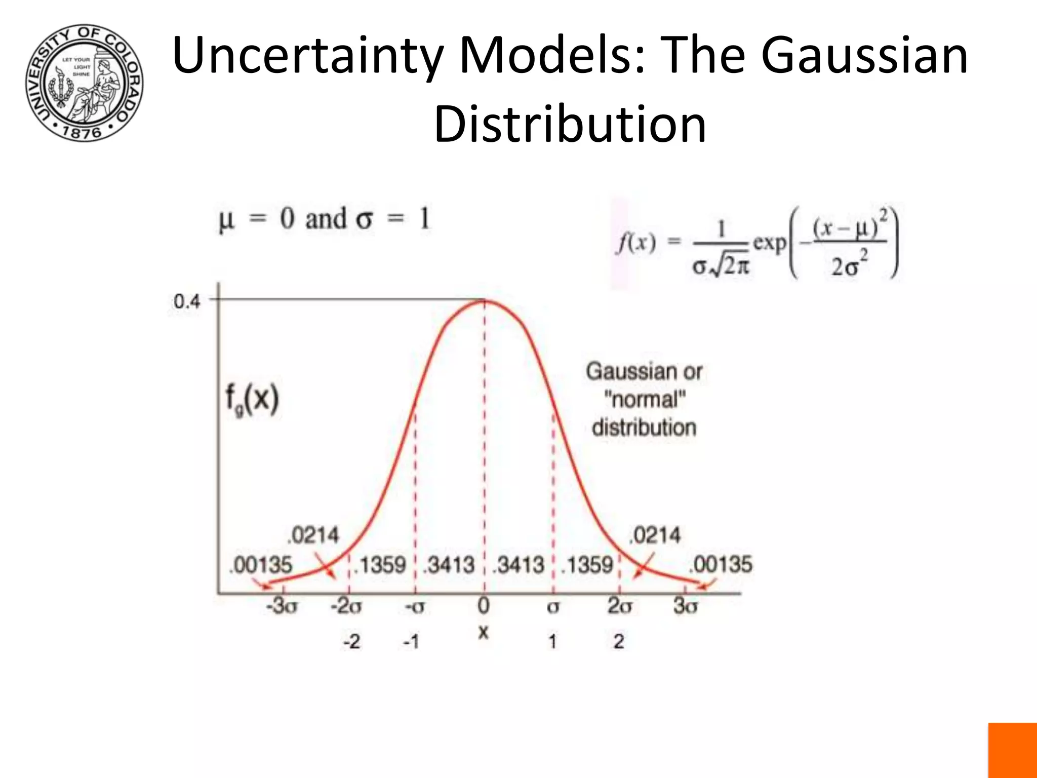 Uncertainty Models: The Gaussian Distribution