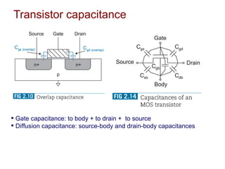 Lecture07 | PPT