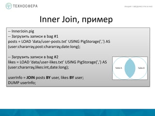 Inner Join, пример
ЛЕКЦИЯ 7: ВВЕДЕНИЕ В PIG И HIVE
-- InnerJoin.pig
-- Загрузить записи в bag #1
posts = LOAD ‘data/user-posts.txt' USING PigStorage(',') AS
(user:chararray,post:chararray,date:long);
-- Загрузить записи в bag #2
likes = LOAD ‘data/user-likes.txt' USING PigStorage(',') AS
(user:chararray,likes:int,date:long);
userInfo = JOIN posts BY user, likes BY user;
DUMP userInfo;
 