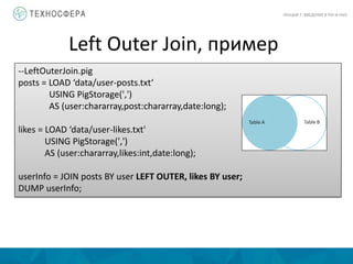 Left Outer Join, пример
ЛЕКЦИЯ 7: ВВЕДЕНИЕ В PIG И HIVE
--LeftOuterJoin.pig
posts = LOAD ‘data/user-posts.txt‘
USING PigStorage(',')
AS (user:chararray,post:chararray,date:long);
likes = LOAD ‘data/user-likes.txt'
USING PigStorage(',')
AS (user:chararray,likes:int,date:long);
userInfo = JOIN posts BY user LEFT OUTER, likes BY user;
DUMP userInfo;
 