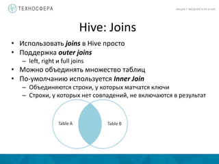 Hive: Joins
ЛЕКЦИЯ 7: ВВЕДЕНИЕ В PIG И HIVE
• Использовать joins в Hive просто
• Поддержка outer joins
– left, right и full joins
• Можно объединять множество таблиц
• По-умолчанию используется Inner Join
– Объединяются строки, у которых матчатся ключи
– Строки, у которых нет совпадений, не включаются в результат
 