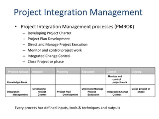 Project Charter
» A document that formally authorizes the existence of
a project. (PMI).
» Provides the project manager wi...