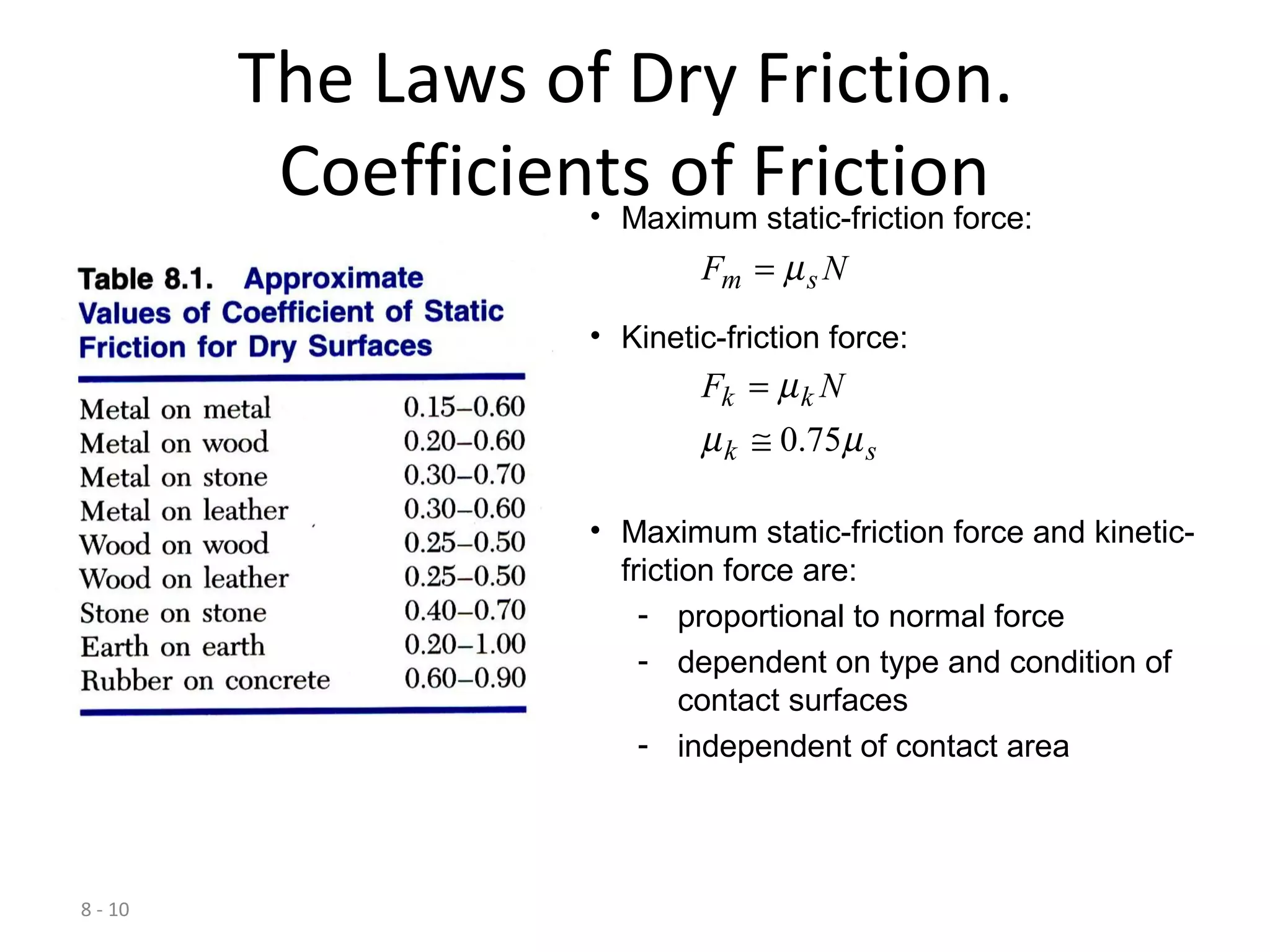 8 - 10
The Laws of Dry Friction.
Coefficients of Friction• Maximum static-friction force:
NF sm µ=
• Kinetic-friction force:
sk
kk NF
µµ
µ
75.0≅
=
• Maximum static-friction force and kinetic-
friction force are:
- proportional to normal force
- dependent on type and condition of
contact surfaces
- independent of contact area
 