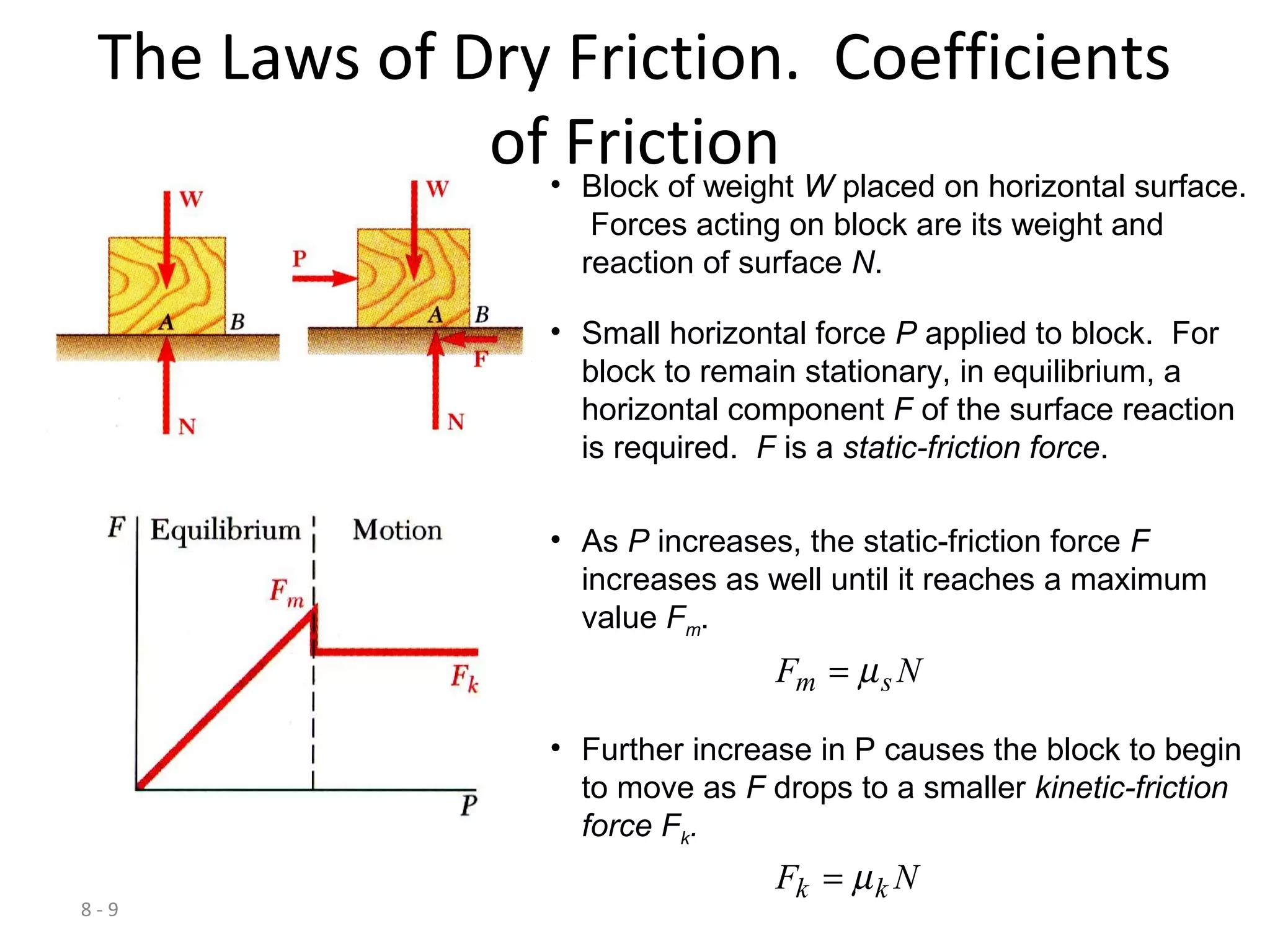 8 - 9
The Laws of Dry Friction. Coefficients
of Friction• Block of weight W placed on horizontal surface.
Forces acting on block are its weight and
reaction of surface N.
• Small horizontal force P applied to block. For
block to remain stationary, in equilibrium, a
horizontal component F of the surface reaction
is required. F is a static-friction force.
• As P increases, the static-friction force F
increases as well until it reaches a maximum
value Fm.
NF sm µ=
• Further increase in P causes the block to begin
to move as F drops to a smaller kinetic-friction
force Fk.
NF kk µ=
 