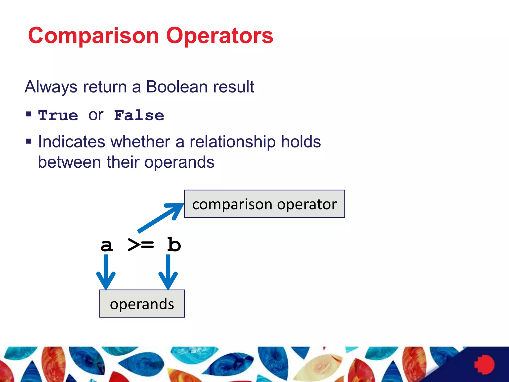 Comparison Operators
Always return a Boolean result
 True or False
 Indicates whether a relationship holds
between their operands
operands
a >= b
comparison operator
 