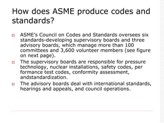 Comprehensive Overview of ASME Codes and Standards for Industrial ...