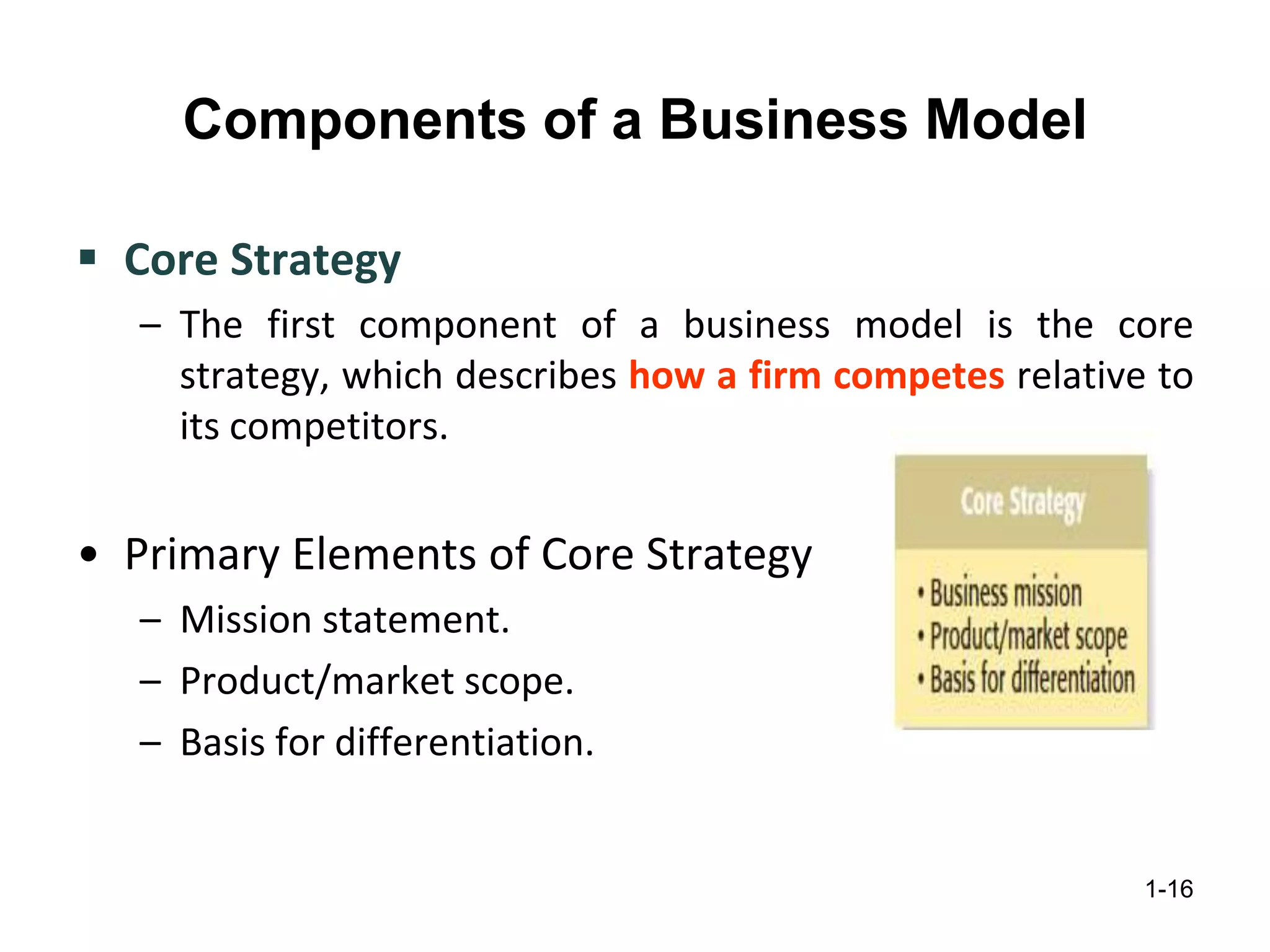 Components of a Business Model
 Core Strategy
– The first component of a business model is the core
strategy, which describes how a firm competes relative to
its competitors.
• Primary Elements of Core Strategy
– Mission statement.
– Product/market scope.
– Basis for differentiation.
1-16
 