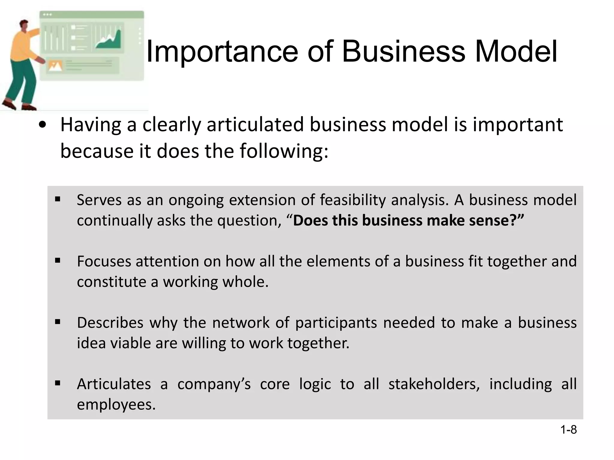 • Having a clearly articulated business model is important
because it does the following:
1-8
 Serves as an ongoing extension of feasibility analysis. A business model
continually asks the question, “Does this business make sense?”
 Focuses attention on how all the elements of a business fit together and
constitute a working whole.
 Describes why the network of participants needed to make a business
idea viable are willing to work together.
 Articulates a company’s core logic to all stakeholders, including all
employees.
Importance of Business Model
 