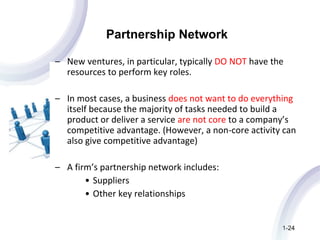 Lecture#07-Developing an Effective Business Model.pptx