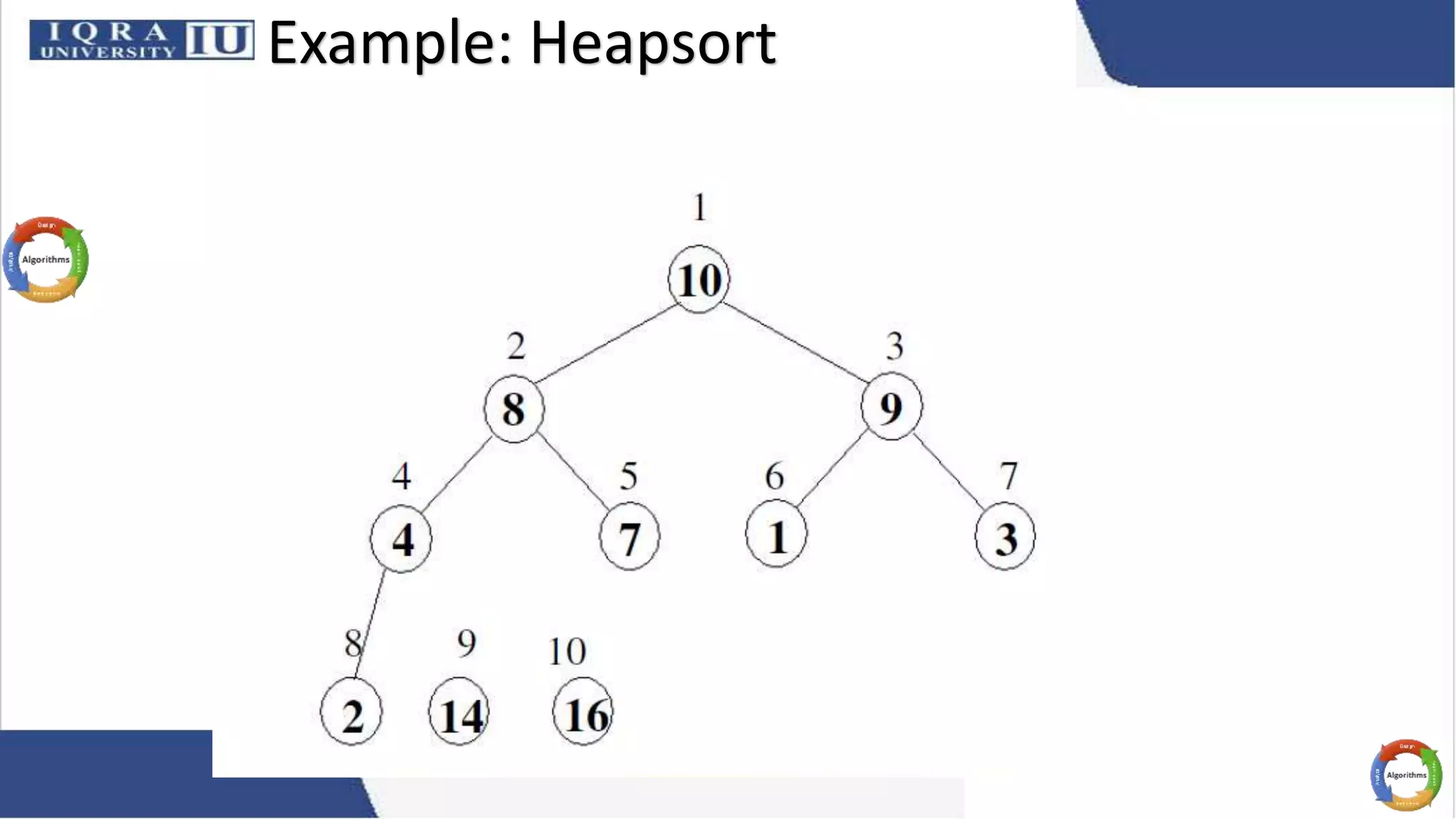 Lecture 07 - HeapSort.pptx