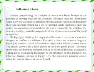 Lecture07 Influence Lines(1) ( Highway Engineering ) | PDF