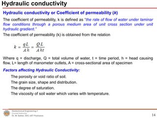 14
Hydraulic conductivity or Coefficient of permeability (k)
The coefficient of permeability, k is defined as “the rate of flow of water under laminar
flow conditions through a porous medium area of unit cross section under unit
hydraulic gradient.”
The coefficient of permeability (k) is obtained from the relation
Where q = discharge, Q = total volume of water, t = time period, h = head causing
flow, L= length of manometer outlets, A = cross-sectional area of specimen
Factors affecting Hydraulic Conductivity:
The porosity or void ratio of soil.
The grain size, shape and distribution.
The degree of saturation.
The viscosity of soil water which varies with temperature.
Hydraulic conductivity
Geotechnical Engineering-1
Course Instructor
Dr. M. Safdar, EEC UET Peshawar.
 