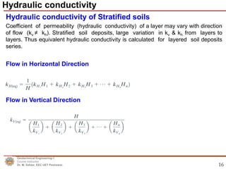 16
Coefficient of permeability (hydraulic conductivity) of a layer may vary with direction
of flow (kv ≠ kh). Stratified soil deposits, large variation in kv & kh from layers to
layers. Thus equivalent hydraulic conductivity is calculated for layered soil deposits
series.
Flow in Horizontal Direction
Flow in Vertical Direction
Hydraulic conductivity of Stratified soils
Geotechnical Engineering-1
Course Instructor
Dr. M. Safdar, EEC UET Peshawar.
Hydraulic conductivity
 