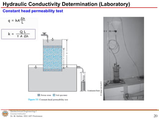 20
Constant head permeability test
Geotechnical Engineering-1
Course Instructor
Dr. M. Safdar, EEC UET Peshawar.
Hydraulic Conductivity Determination (Laboratory)
 
