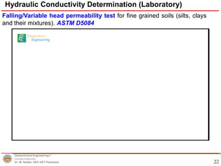 22
Falling/Variable head permeability test for fine grained soils (silts, clays
and their mixtures).
Geotechnical Engineering-1
Course Instructor
Dr. M. Safdar, EEC UET Peshawar.
Hydraulic Conductivity Determination (Laboratory)
ASTM D5084
 