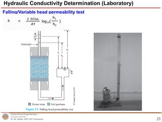 23
Falling/Variable head permeability test
Geotechnical Engineering-1
Course Instructor
Dr. M. Safdar, EEC UET Peshawar.
Hydraulic Conductivity Determination (Laboratory)
 