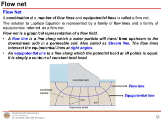 32
Flow Net
A combination of a number of flow lines and equipotential lines is called a flow net.
The solution to Laplace Equation is represented by a family of flow lines and a family of
equipotential, referred as a flow net.
Flow net is a graphical representation of a flow field.
• A flow line is a line along which a water particle will travel from upstream to the
downstream side in a permeable soil. Also called as Stream line. The flow lines
intersect the equipotential lines at right angles.
• An equipotential line is a line along which the potential head at all points is equal.
It is simply a contour of constant total head
Geotechnical Engineering-1
Course Instructor
Dr. M. Safdar, EEC UET Peshawar.
Flow net
Flow line
Equipotential line
 