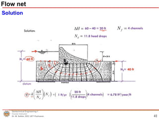 41
Geotechnical Engineering-1
Course Instructor
Dr. M. Safdar, EEC UET Peshawar.
Flow net
Solution
 