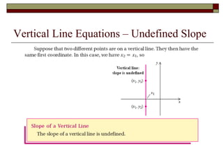 Lecture 07 a rate of change slope | PPTX