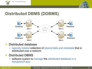 DBMS Architectures and Features - Lecture 7 - Introduction to Databases ...
