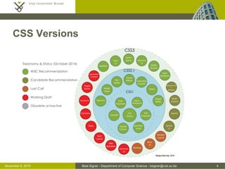 Beat Signer - Department of Computer Science - bsigner@vub.ac.be 4October 28, 2016
CSS Versions
Sergey Mavrody, 2014
 