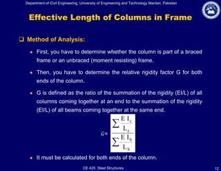 Compression Frame Table Lecture 07_Design of Compression Members.pdf