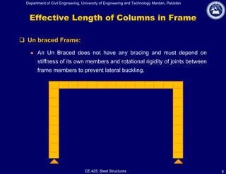 Compression Frame Table Lecture 07_Design of Compression Members.pdf