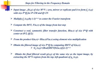 Comprehensive Guide to Frequency Domain Filtering in Digital Image ...