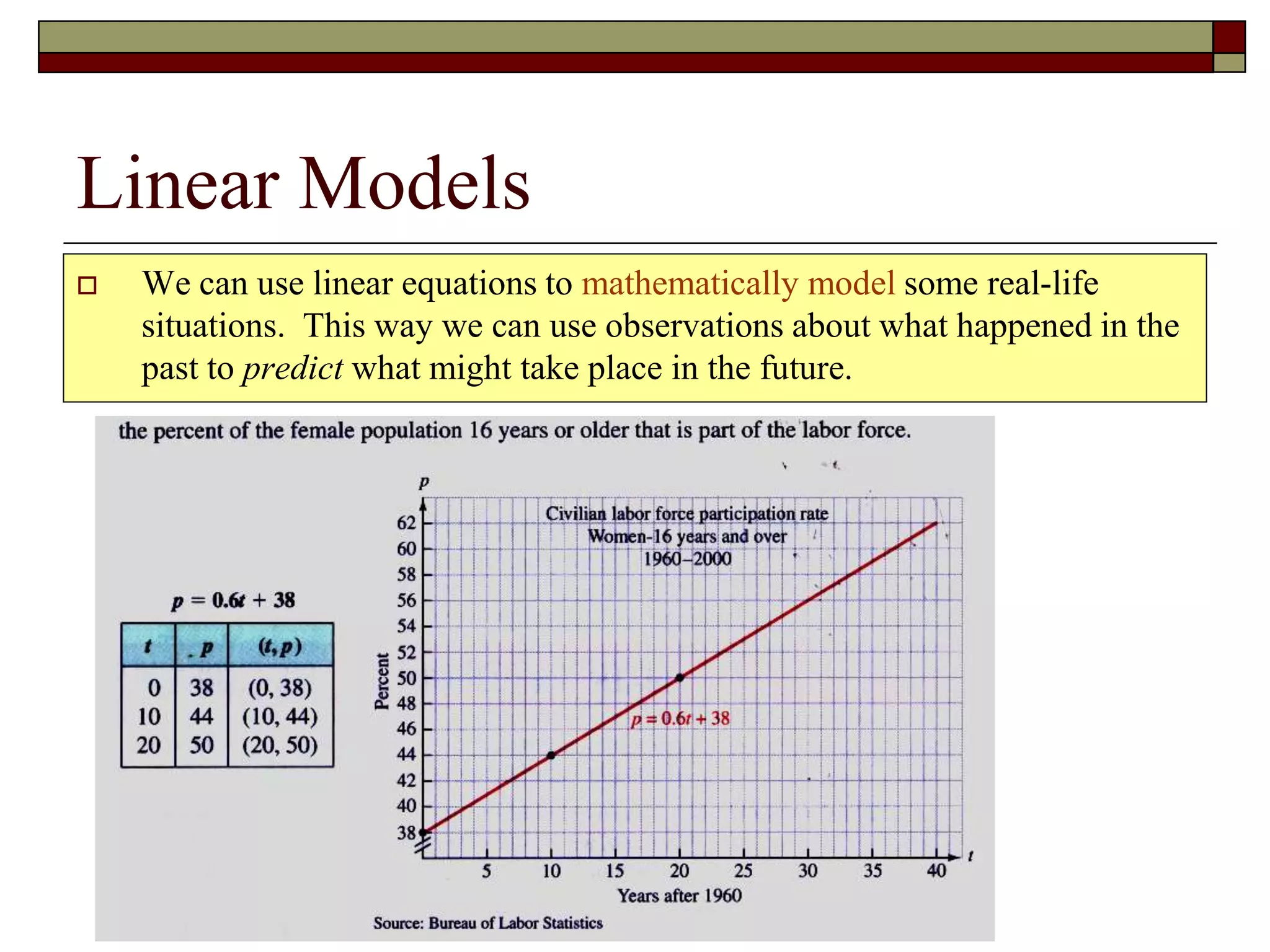 Lecture 07 graphing linear equations | PPT