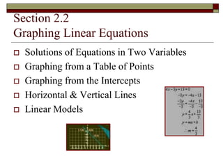 Section 2.2 
Graphing Linear Equations 
 Solutions of Equations in Two Variables 
 Graphing from a Table of Points 
 Graphing from the Intercepts 
 Horizontal & Vertical Lines 
 Linear Models 
 