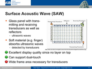 Beat Signer - Department of Computer Science - bsigner@vub.ac.be 14November 7, 2016
Surface Acoustic Wave (SAW)
 Glass panel with trans-
mitting and receiving
transducers as well as
reflectors
 ultrasonic waves
 Soft material (e.g. finger)
absorbs ultrasonic waves
 detected by transducers
 Excellent display quality since no layer on top
 Can support dual-touch
 Wide frame area necessary for transducers
[http://www.dmccoltd.com/english/museum/touchscreens/technologies/AcousticWave.asp]
 