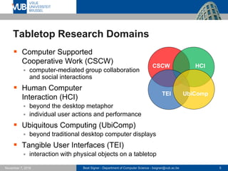 Beat Signer - Department of Computer Science - bsigner@vub.ac.be 5November 7, 2016
Tabletop Research Domains
 Computer Supported
Cooperative Work (CSCW)
 computer-mediated group collaboration
and social interactions
 Human Computer
Interaction (HCI)
 beyond the desktop metaphor
 individual user actions and performance
 Ubiquitous Computing (UbiComp)
 beyond traditional desktop computer displays
 Tangible User Interfaces (TEI)
 interaction with physical objects on a tabletop
CSCW HCI
UbiCompTEI
 