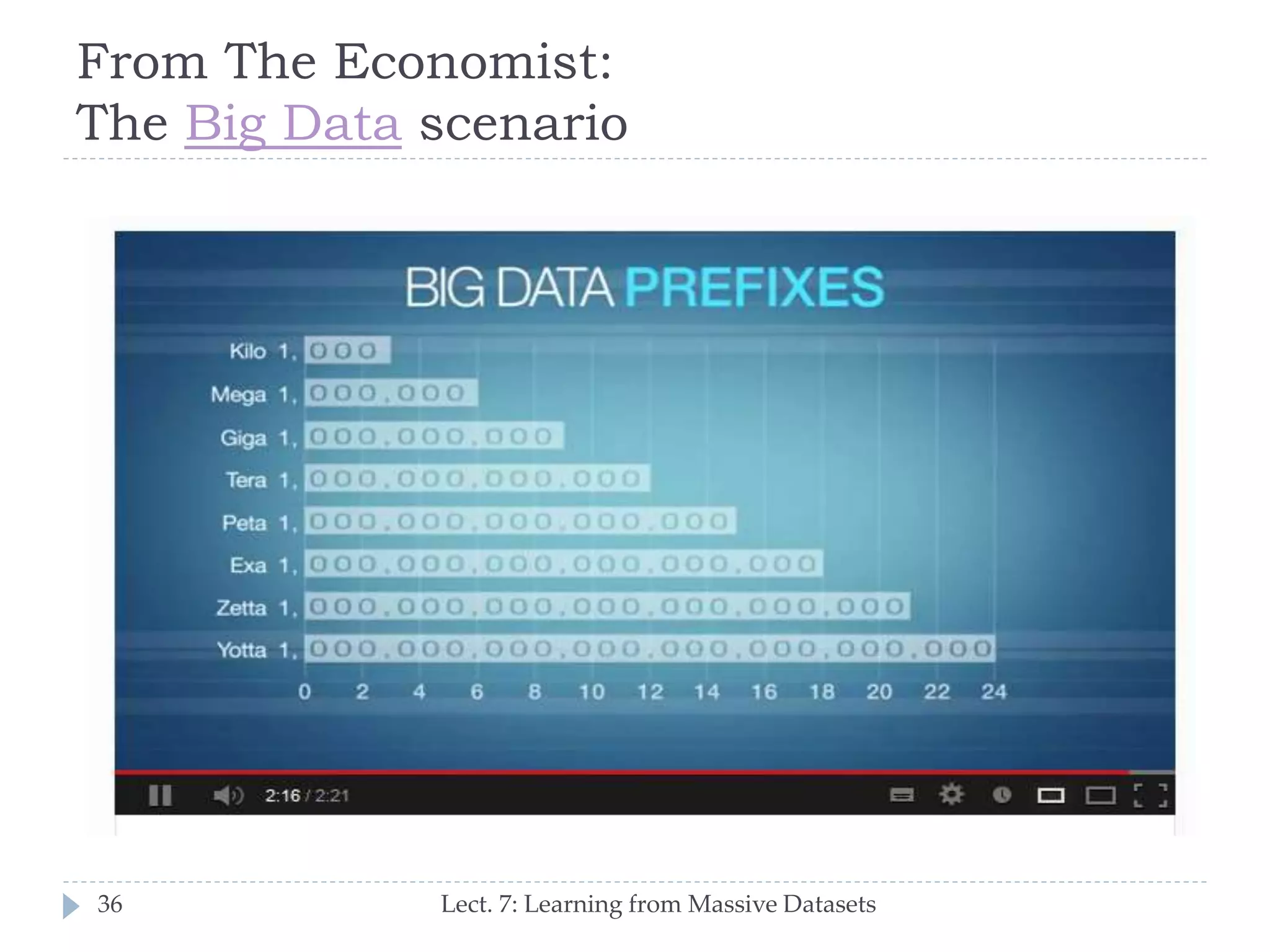 From The Economist:
The Big Data scenario

36

Lect. 7: Learning from Massive Datasets

 