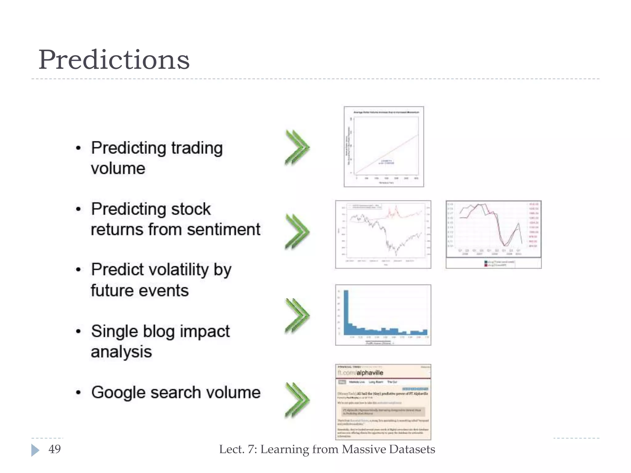 Predictions

49

Lect. 7: Learning from Massive Datasets

 