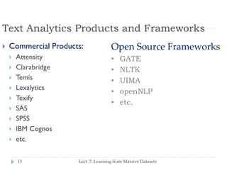 Text Analytics Products and Frameworks


Commercial Products:












Attensity
Clarabridge
Temis
Lexalytics...