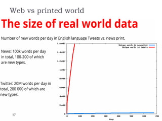 Web vs printed world

57

Lect. 7: Learning from Massive Datasets

 