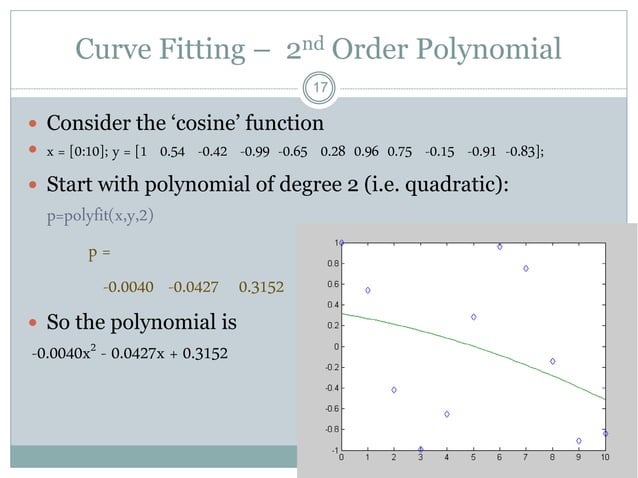Polynomials and Curve Fitting in MATLAB | PPT