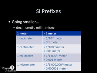 Measurement and Scale | PPTX