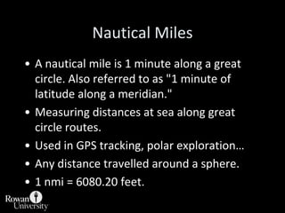 Nautical Miles<br />A nautical mile is 1 minute along a great circle. Also referred to as "1 minute of latitude along a me...